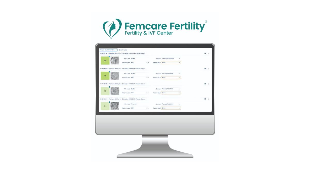Femcare Fertility